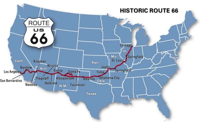 ΔΙΑΠΟΛΙΤΕΙΑΚΟΣ US ROUTE 66 / 17ημ ΚΑΛΟΚΑΙΡΙ (P2)